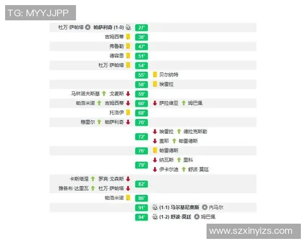 成都篮球队与北京篮球队赛后复盘分析力量对比与战术探讨 成都篮球队与北京篮球队赛后复盘分析力量对比与战术探讨