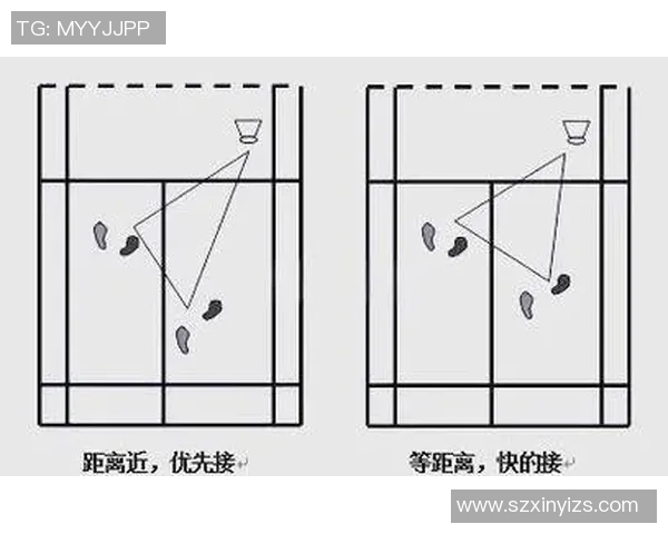 广州羽毛球队战术解析:如何在比赛中发挥团队优势与个人技术 广州羽毛球队战术解析:如何在比赛中发挥团队优势与个人技术