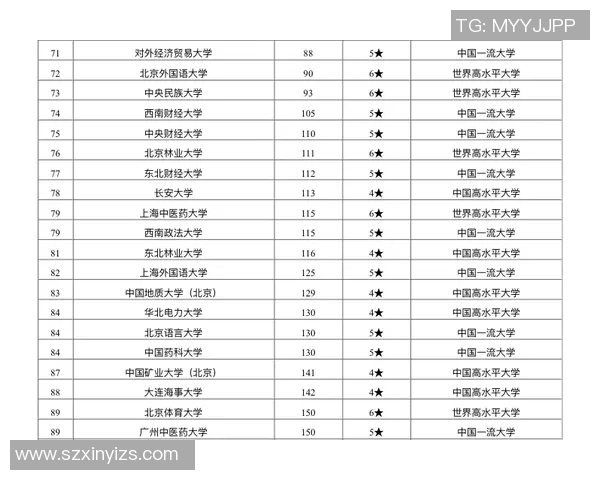 南京乒乓球队在全国技术排行榜中荣获第八名展现实力与潜力 南京乒乓球队在全国技术排行榜中荣获第八名展现实力与潜力