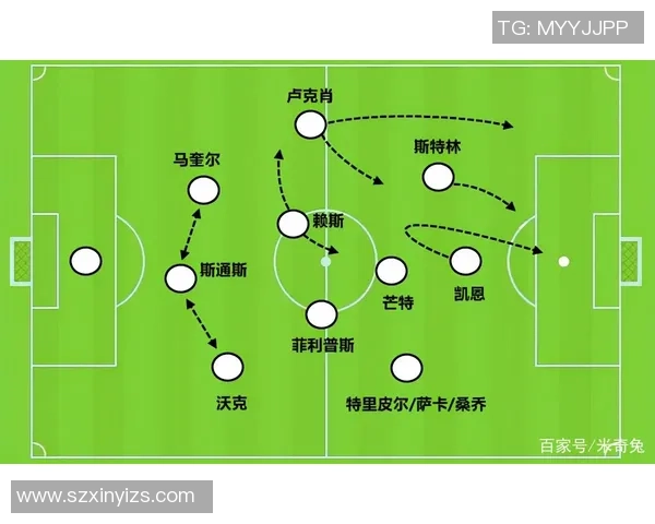 足球明星各位置解说深入分析球员特点与战术运用的精彩对比 足球明星各位置解说深入分析球员特点与战术运用的精彩对比